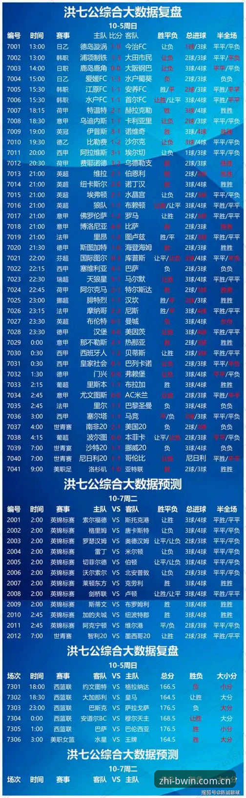 bwin官方收藏夹 vs 手动盯盘：哪个才是赛程信息的效率王？