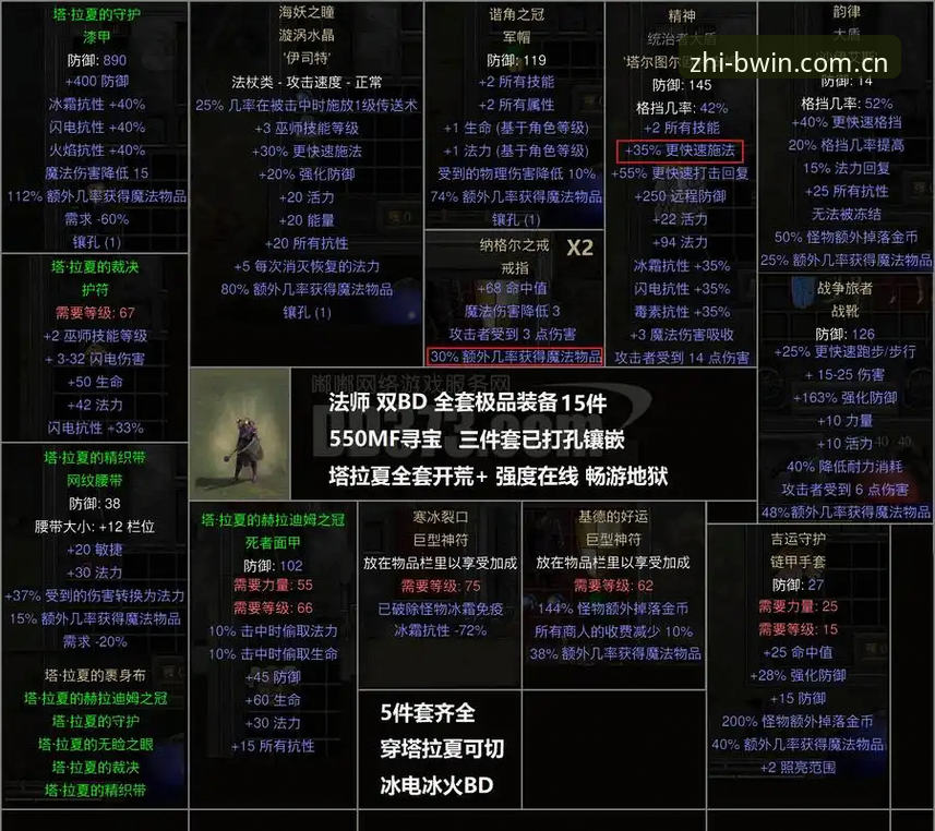 必赢BWIN信息直达完整指南：从踩坑到秒查的实操手册