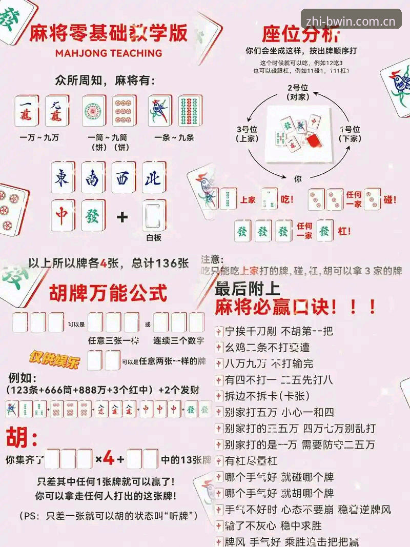必赢BWIN信息直达深度解析：从页面逻辑到使用场景的完整拆解