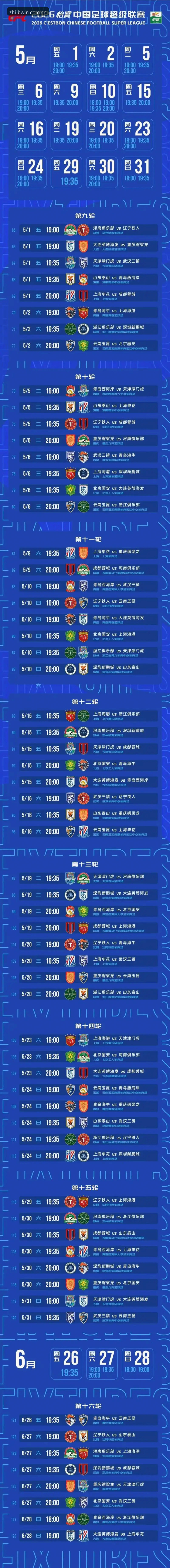 必赢bwin赛程推送说明：信息直达，从赛程到积分榜的简洁路径